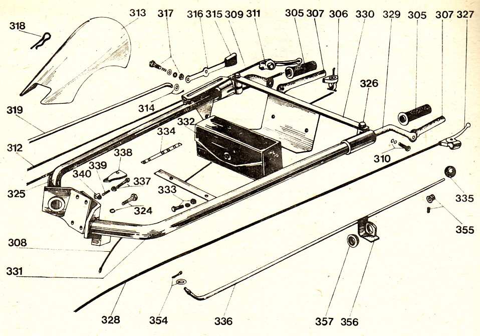Bowden spojky UNI system